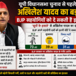 यूपी विधानसभा चुनाव से पहले अखिलेश यादव का बड़ा दावा, BJP सहयोगियों को दे सकती है इतनी सीटें