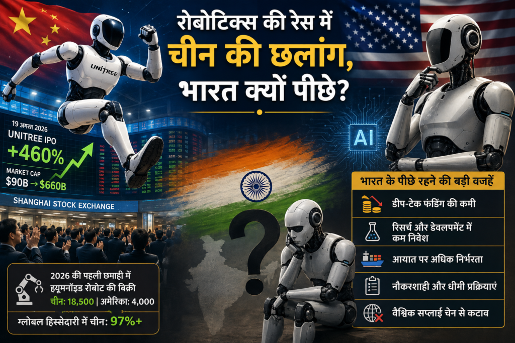 ai robot